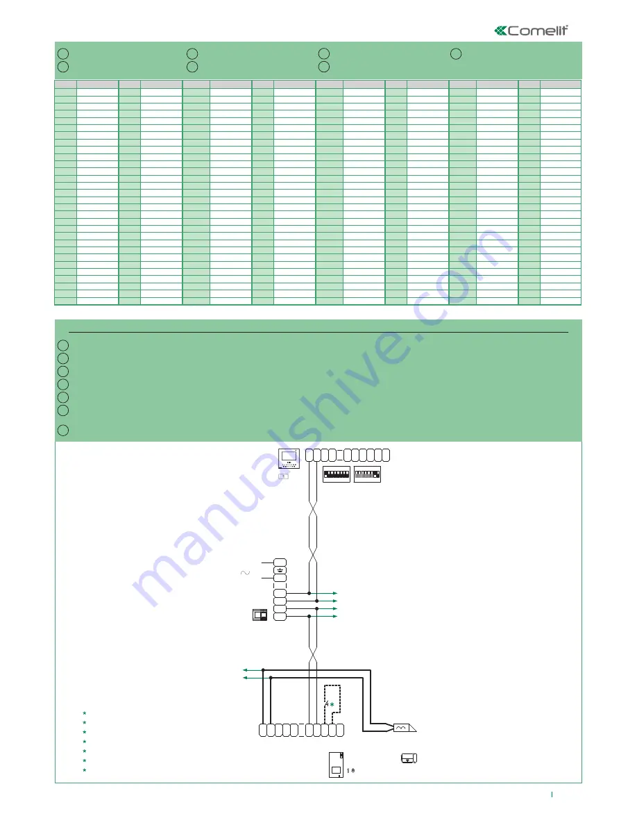 Comelit 8461I Technical Manual Download Page 17