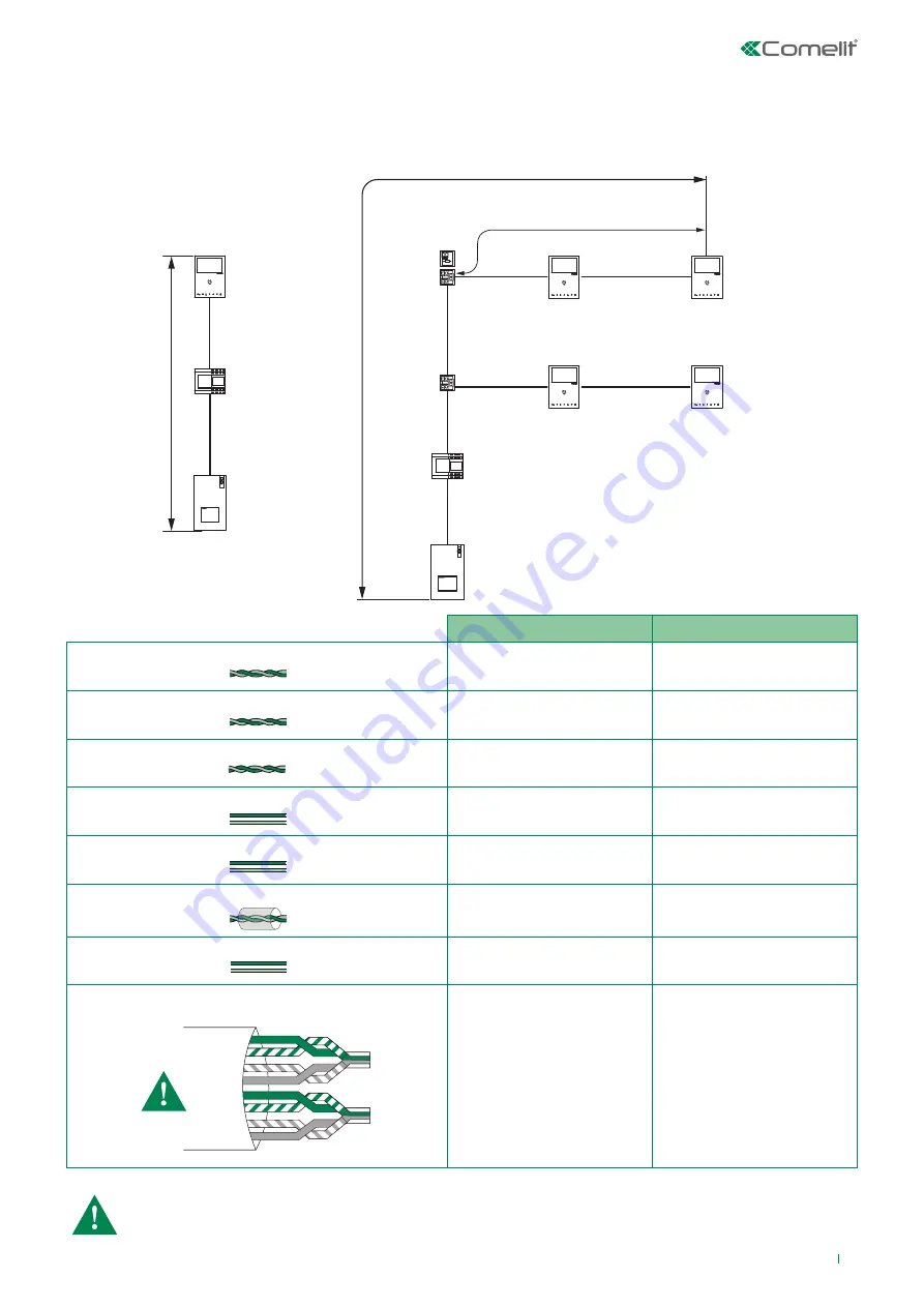 Comelit 8461V Technical Manual Download Page 5