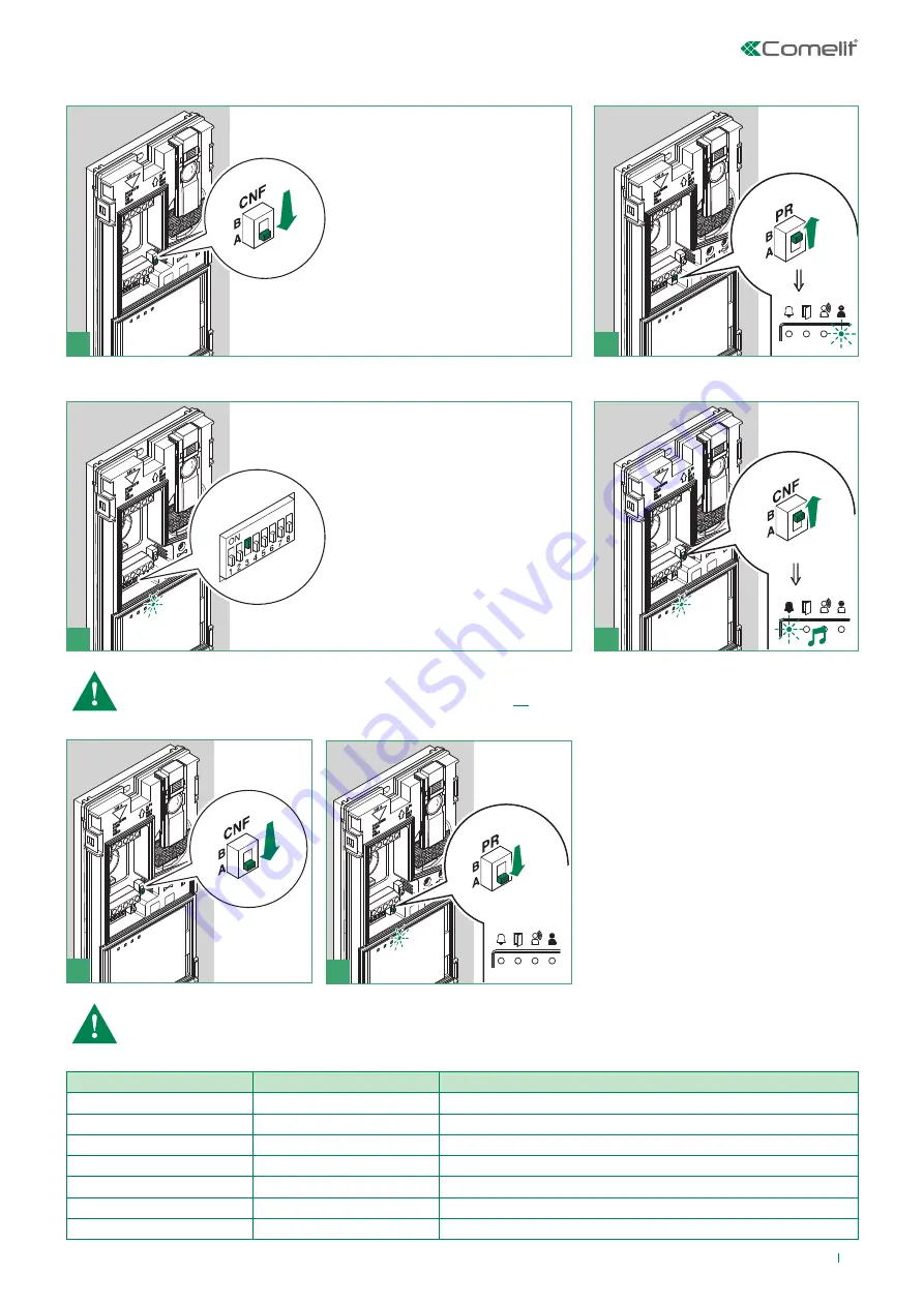 Comelit 8461V Technical Manual Download Page 11