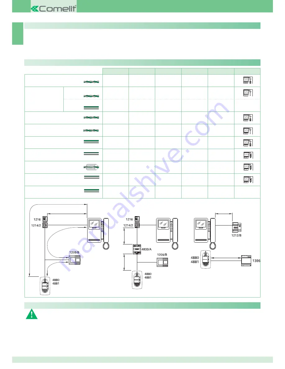 Comelit 8471MB Technical Manual Download Page 8