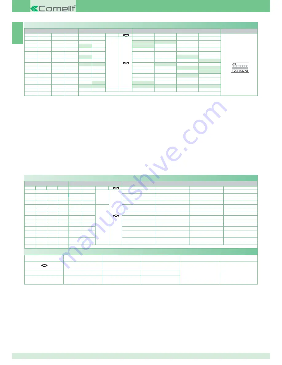 Comelit 8471MB Technical Manual Download Page 12