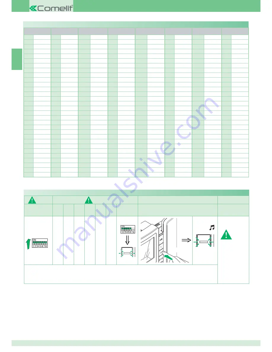 Comelit 8471MB Technical Manual Download Page 28