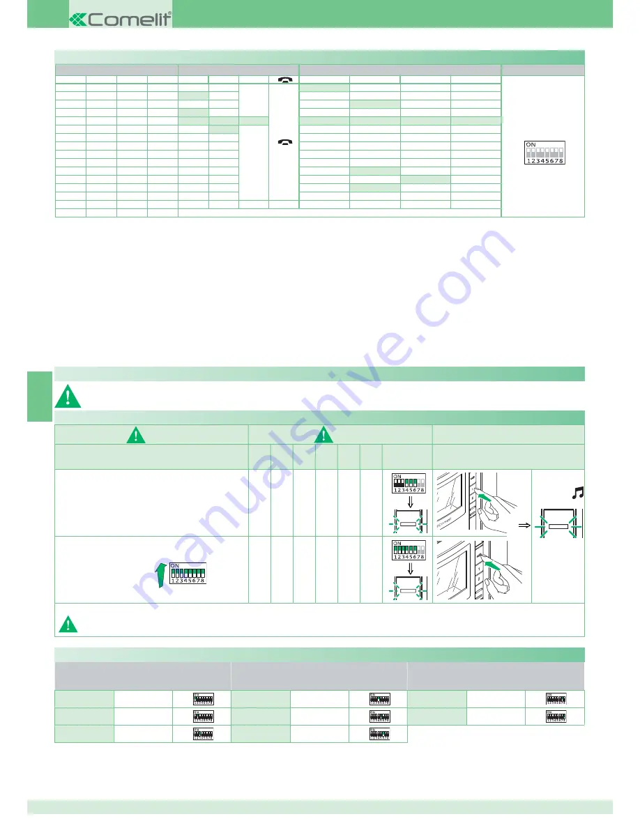 Comelit 8471MB Technical Manual Download Page 86