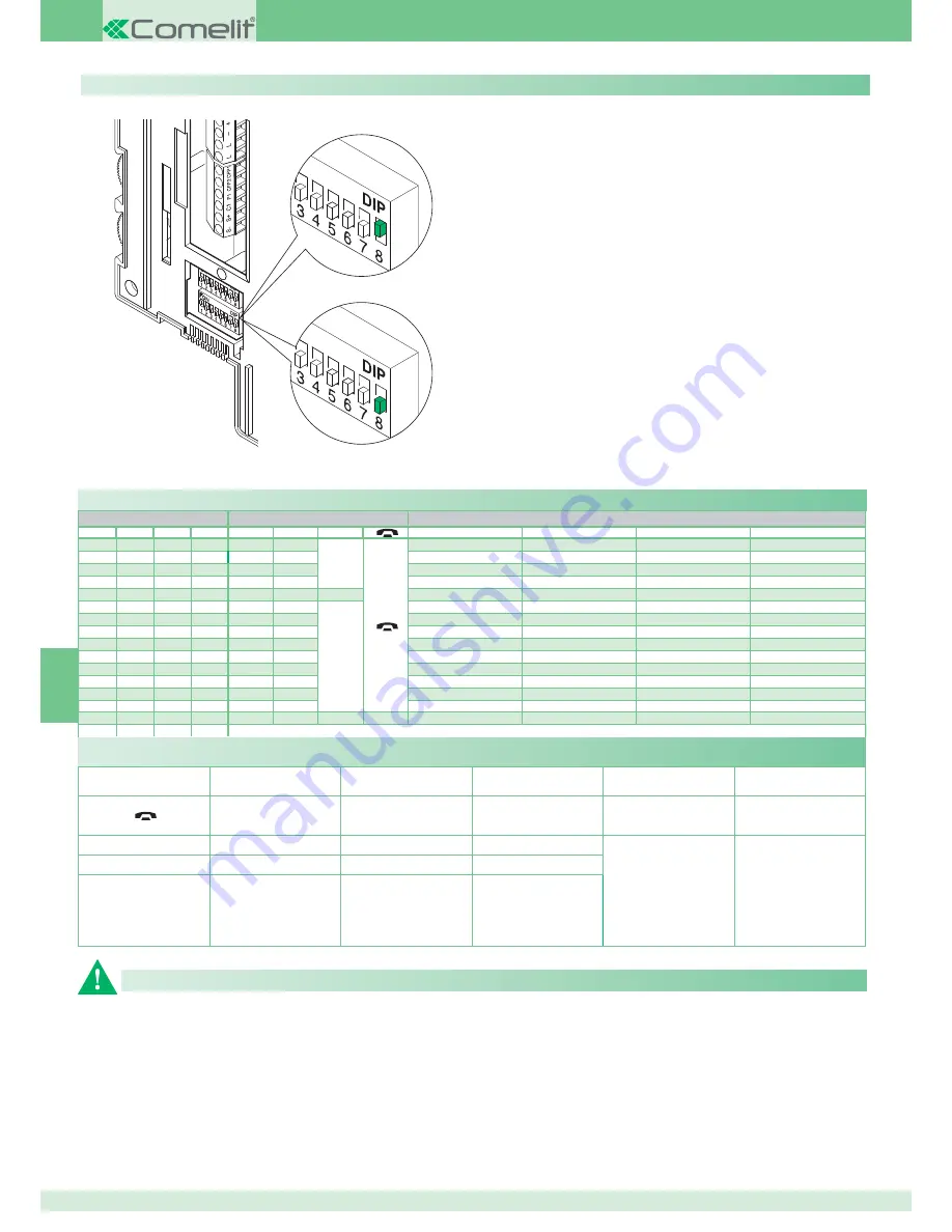 Comelit 8471MB Technical Manual Download Page 100