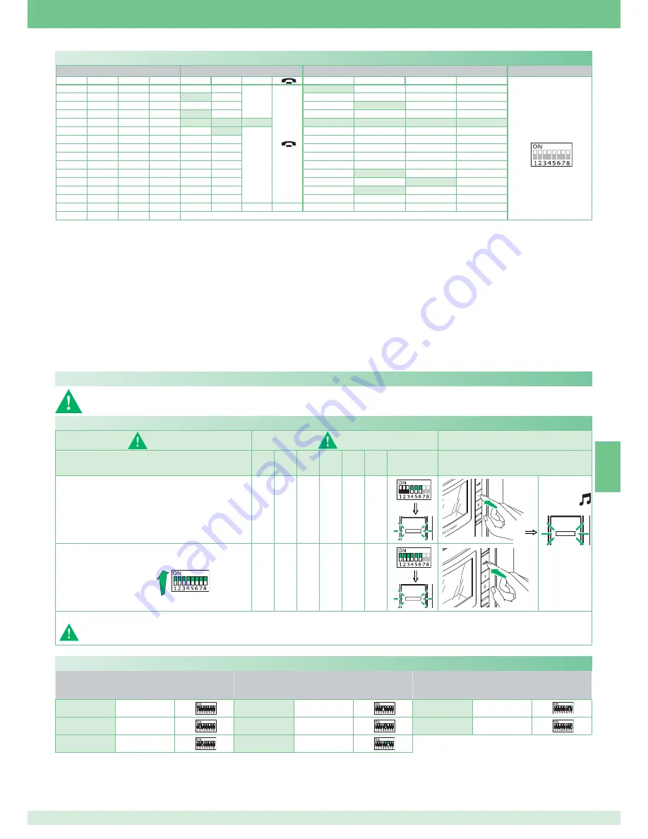 Comelit 8471MB Technical Manual Download Page 101