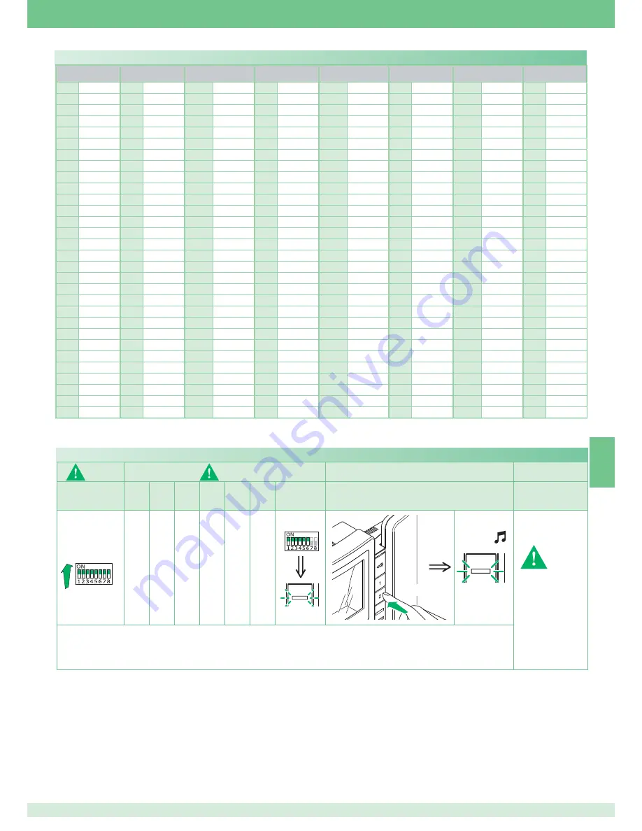 Comelit 8471MB Technical Manual Download Page 103