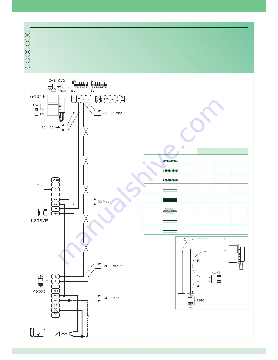 Comelit 8471MB Technical Manual Download Page 107