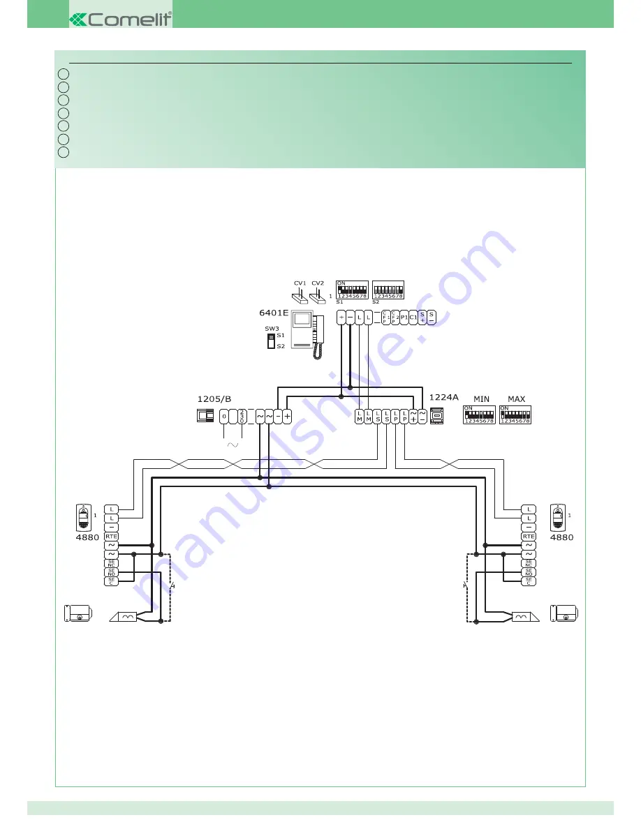 Comelit 8471MB Technical Manual Download Page 108