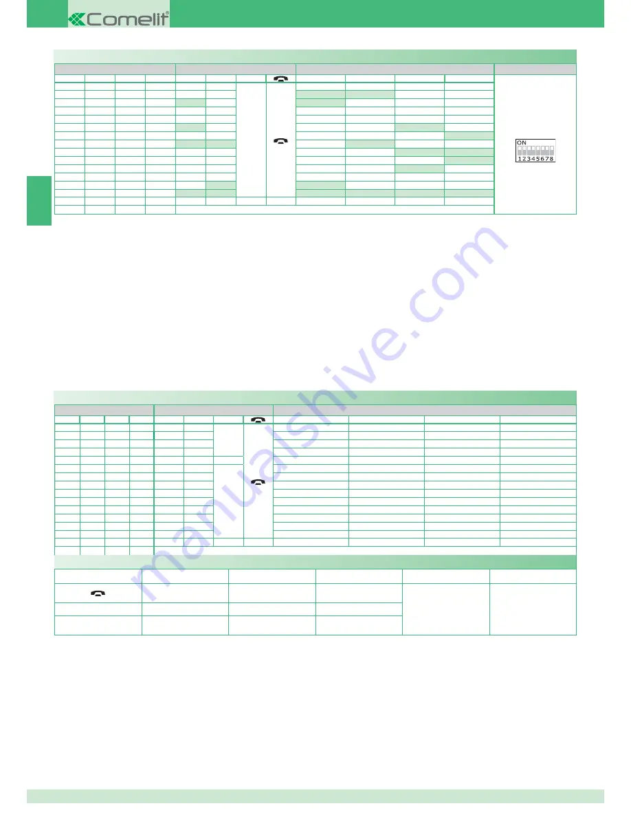 Comelit 8471MC Technical Manual Download Page 44