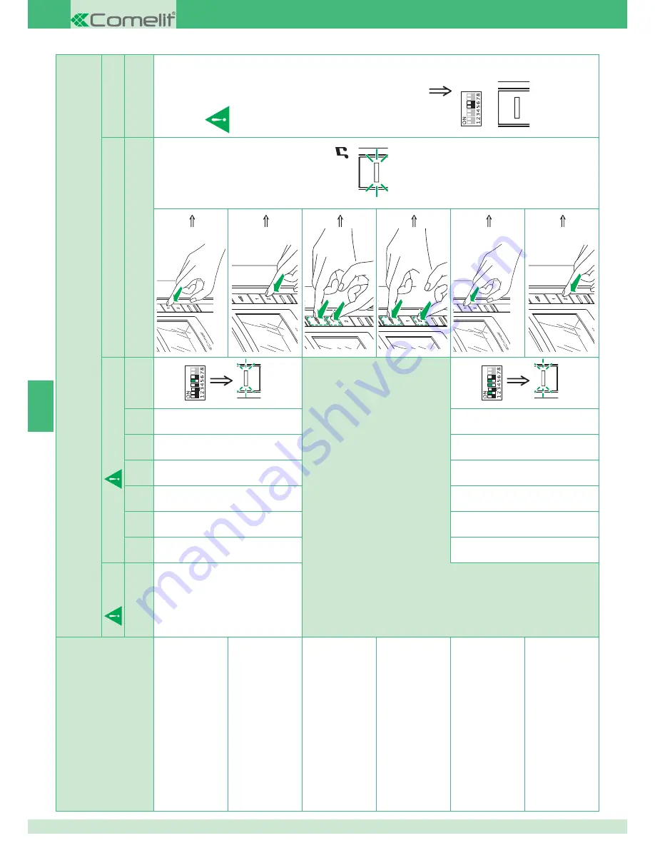 Comelit 8471MC Technical Manual Download Page 94