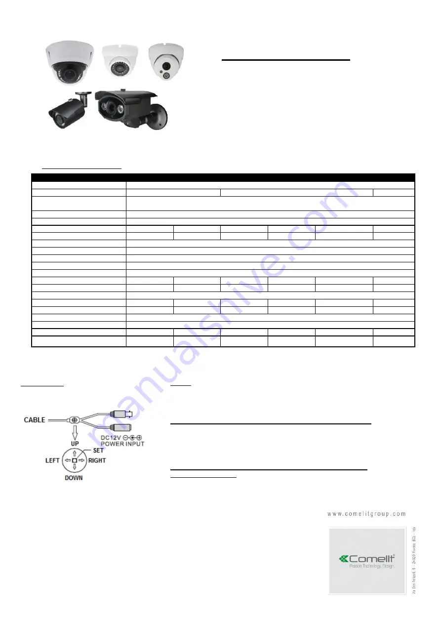 Comelit AHCAM 100 Series Quick Start Manual Download Page 1