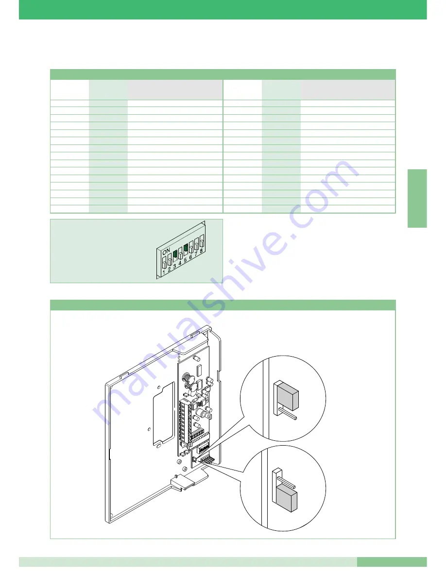 Comelit COLOR BRAVO 8184 Technical Manual Download Page 65