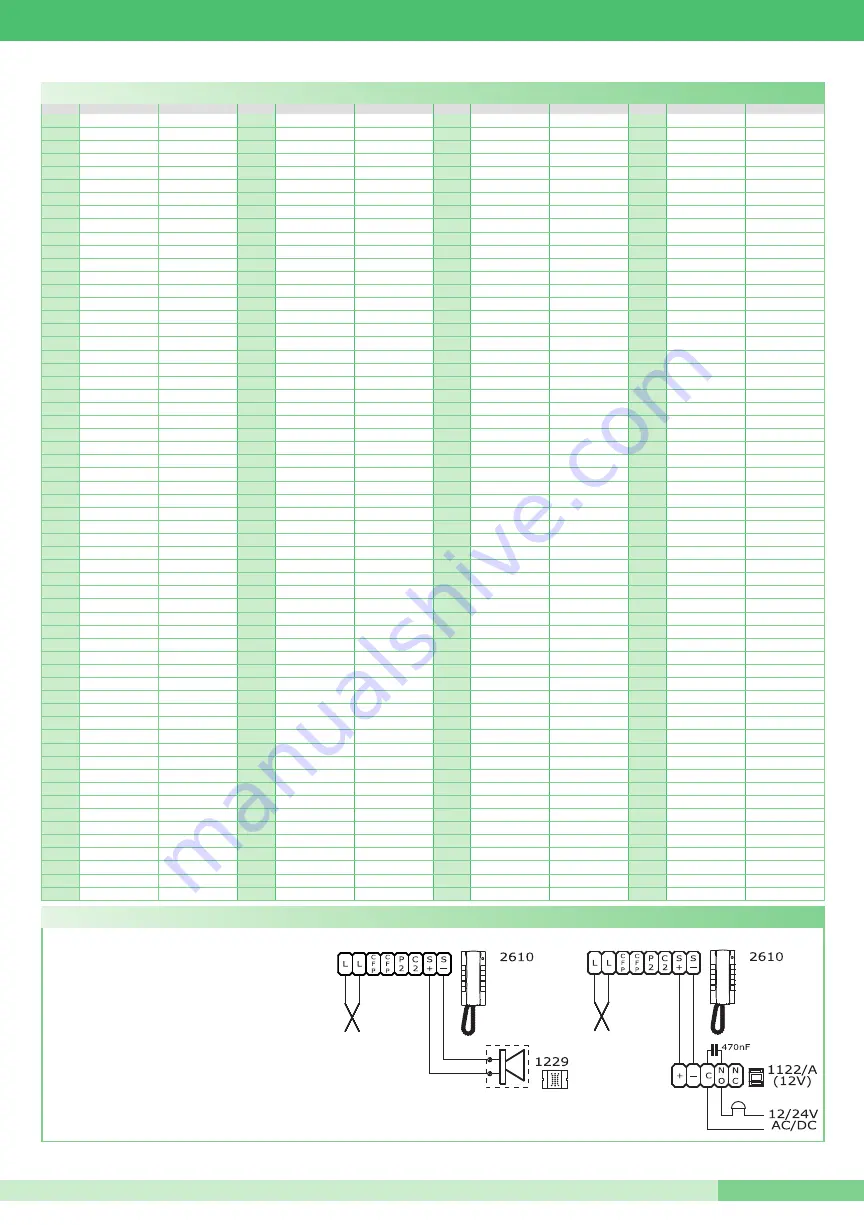 Comelit FT 2610SH Technical Sheet Download Page 3