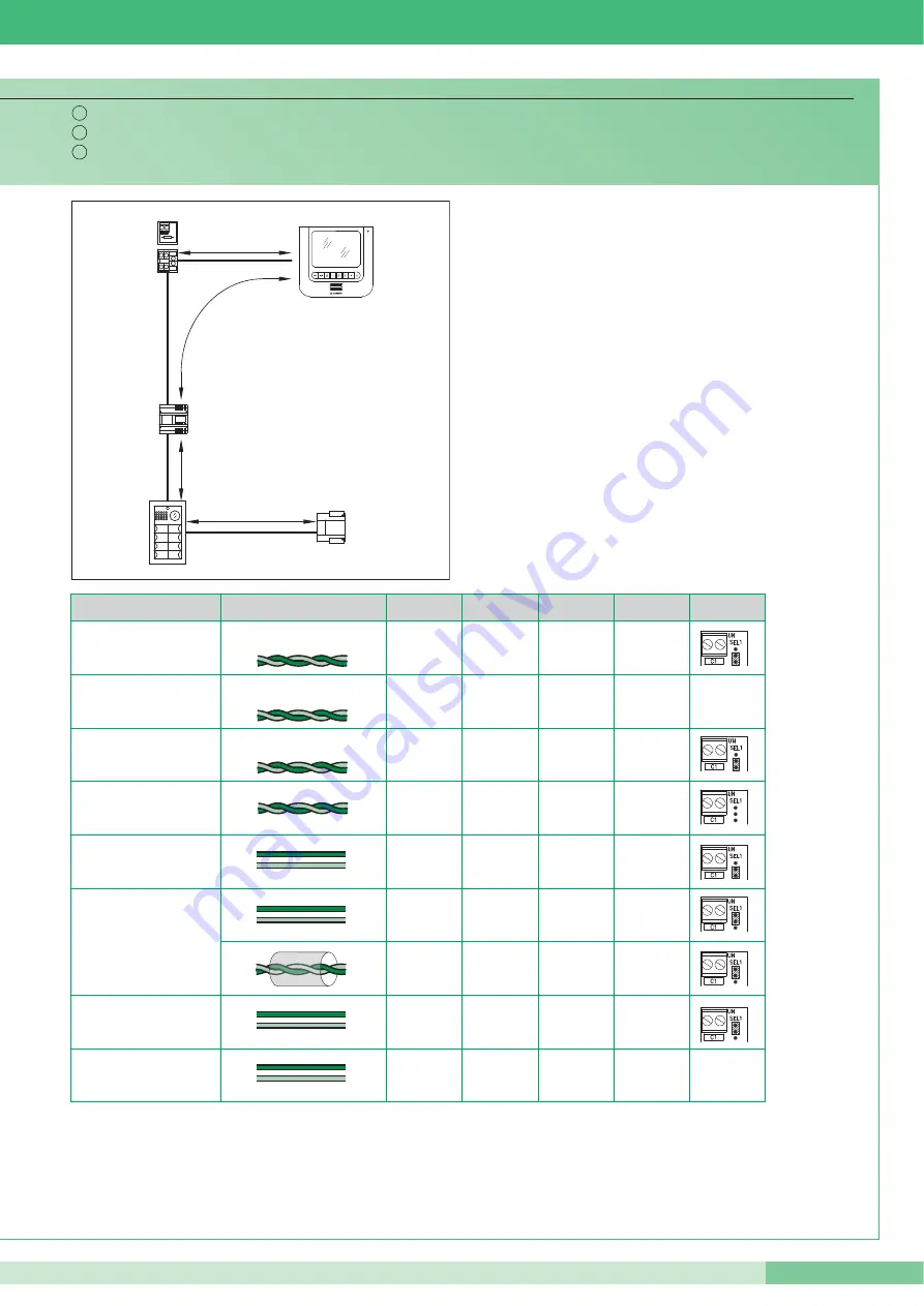 Comelit FT SBC 13 Technical Sheet Download Page 11