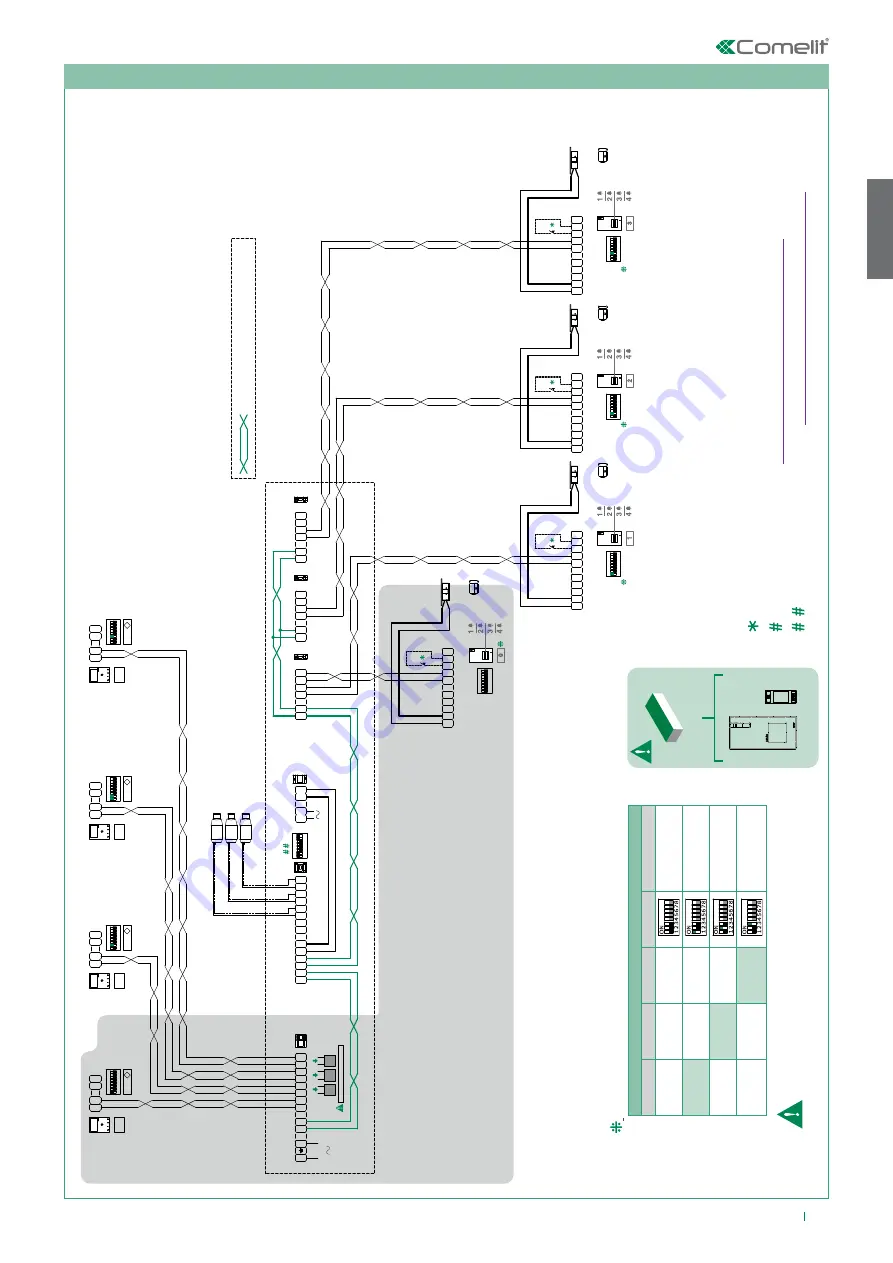 Comelit HFX-7000M Technical Manual Download Page 19