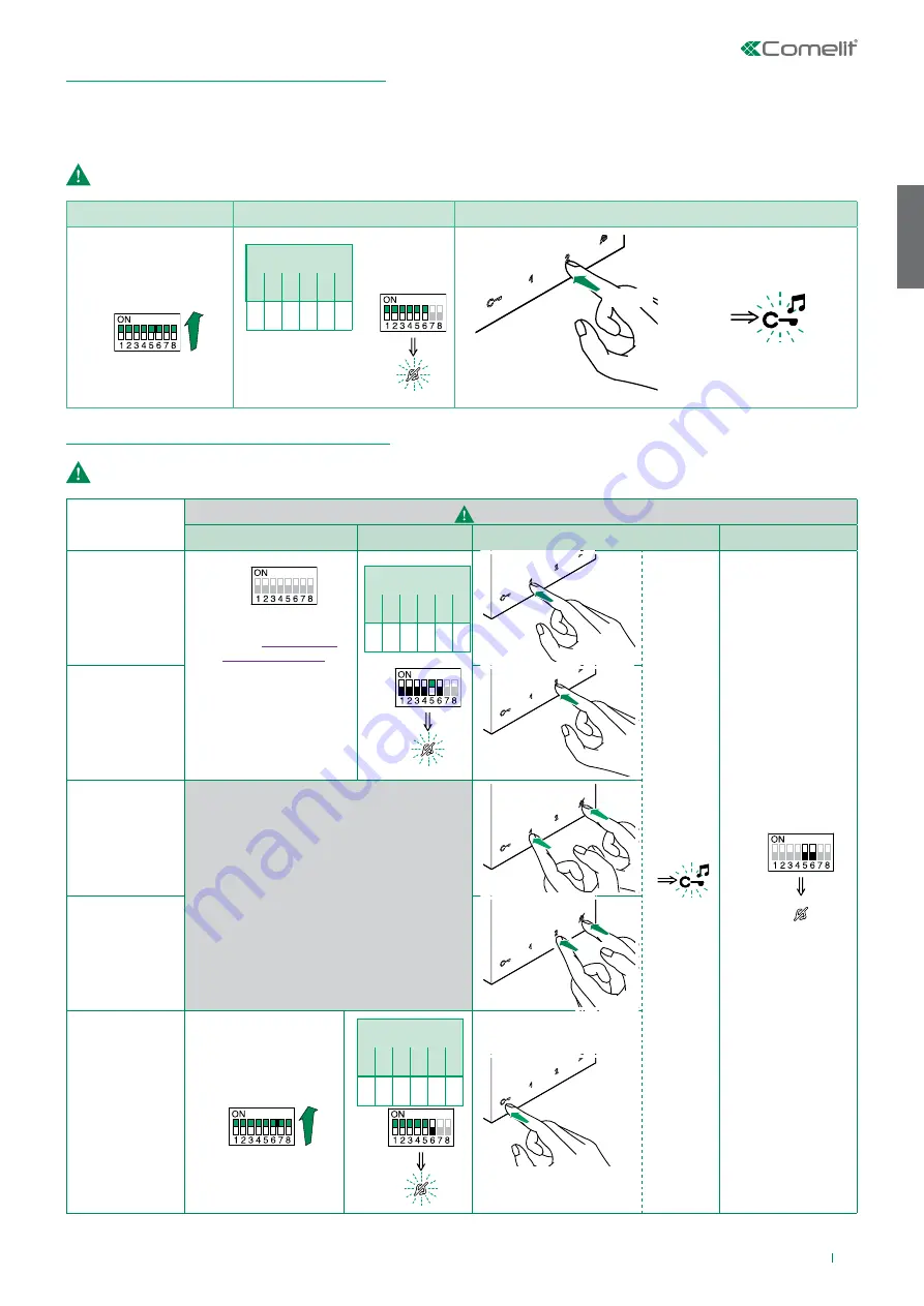 Comelit HFX-7000M Technical Manual Download Page 27