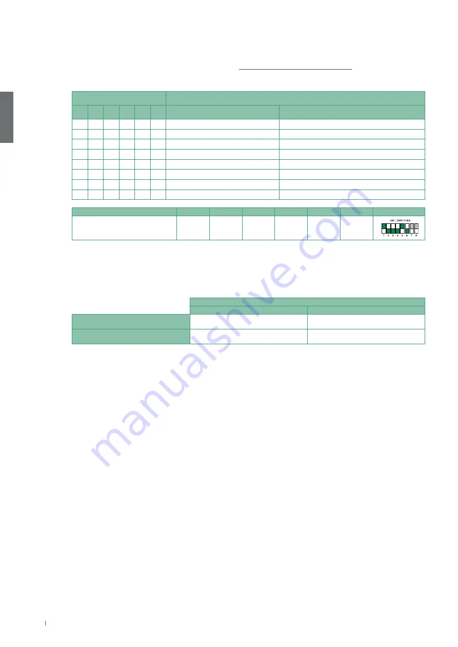 Comelit HFX-7000M Technical Manual Download Page 34