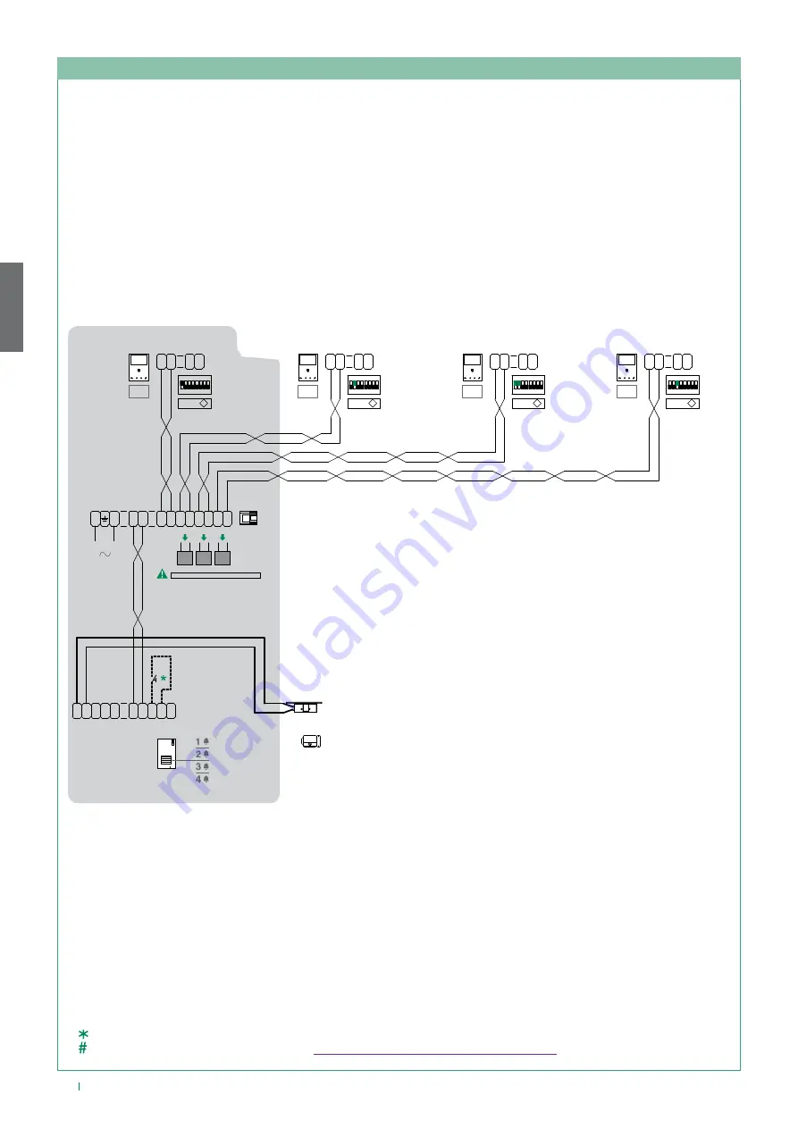 Comelit HFX-7000M Technical Manual Download Page 54