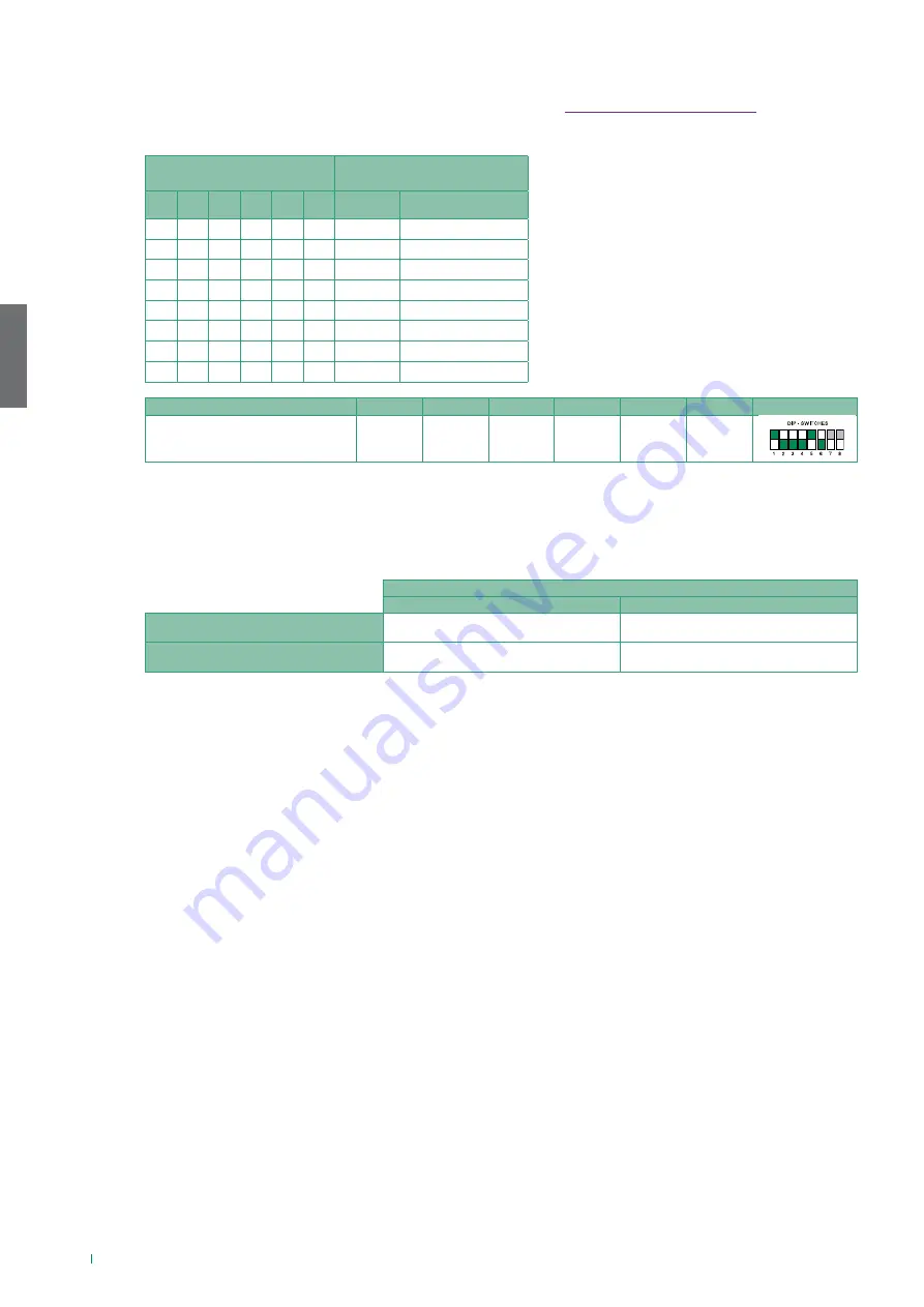 Comelit HFX-7000M Technical Manual Download Page 74