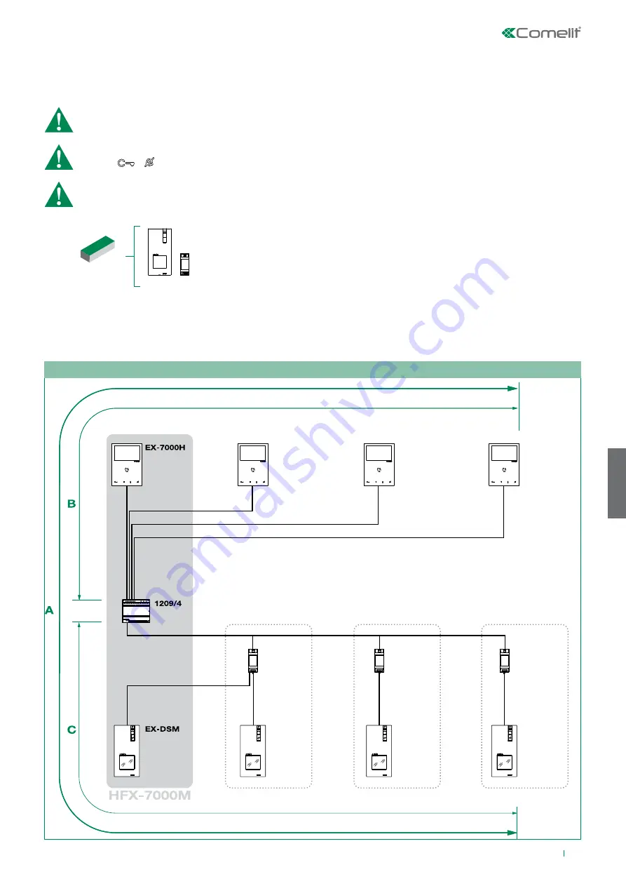 Comelit HFX-7000M Technical Manual Download Page 89