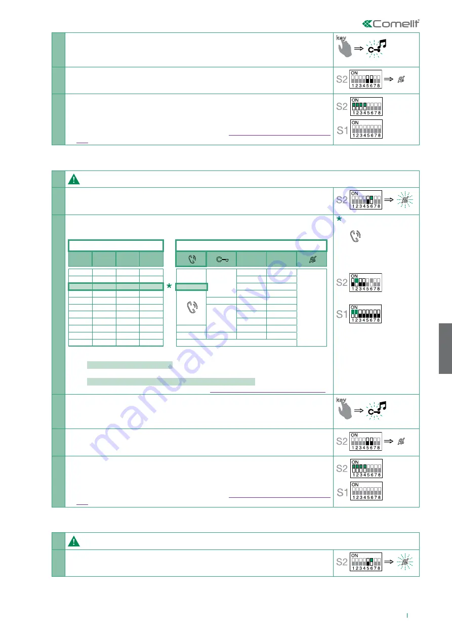 Comelit HFX-7000M Technical Manual Download Page 105