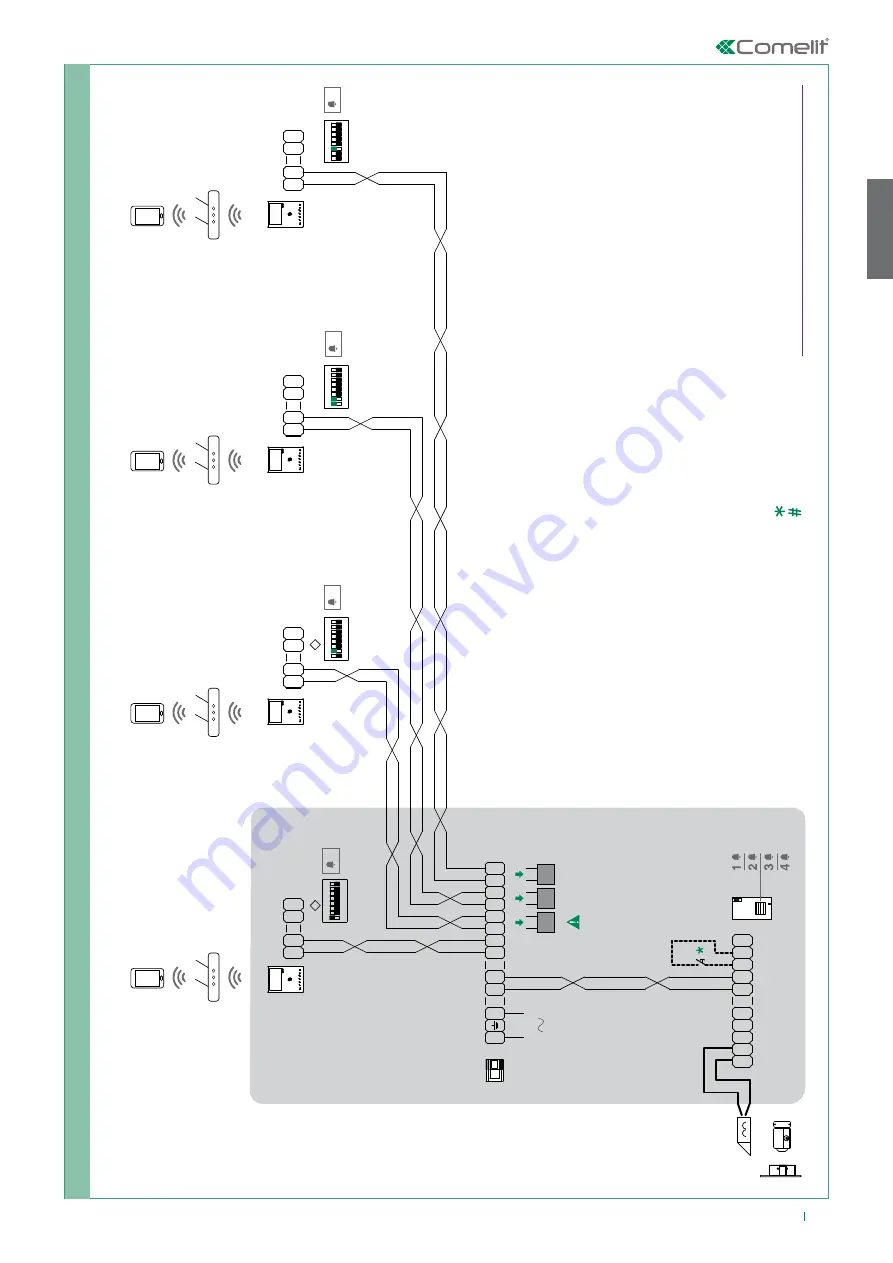 Comelit HFX-7000MW Technical Manual Download Page 15