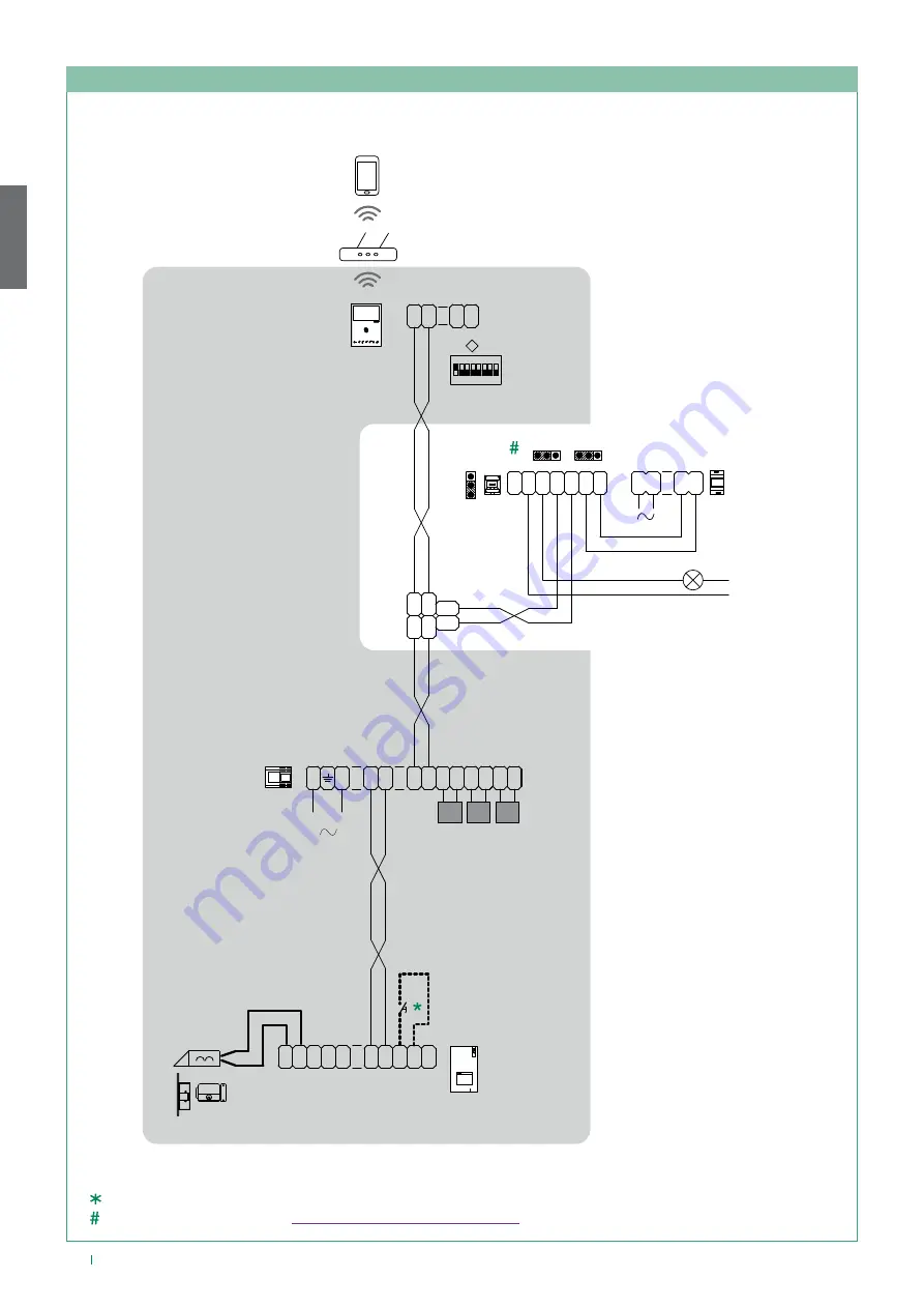 Comelit HFX-7000MW Technical Manual Download Page 18