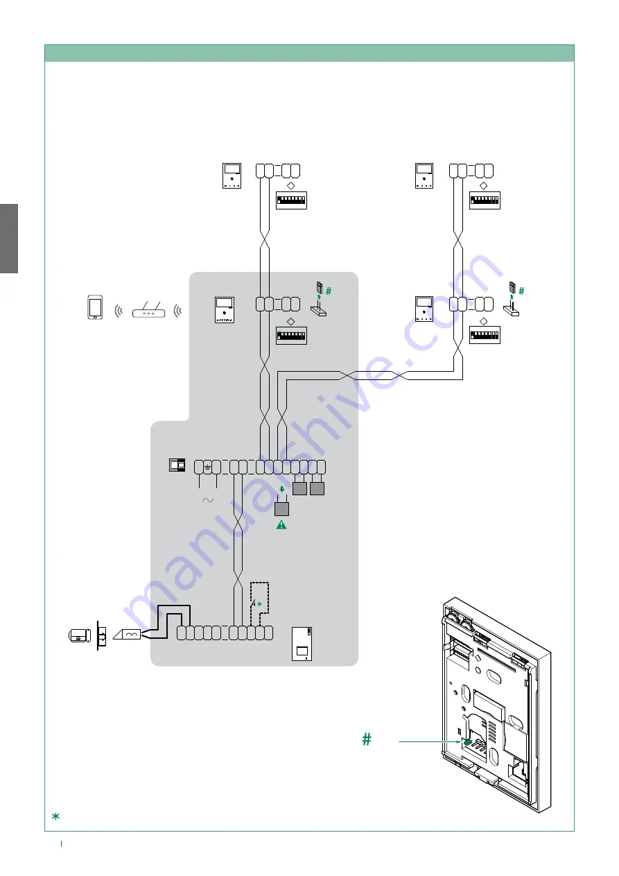 Comelit HFX-7000MW Technical Manual Download Page 54