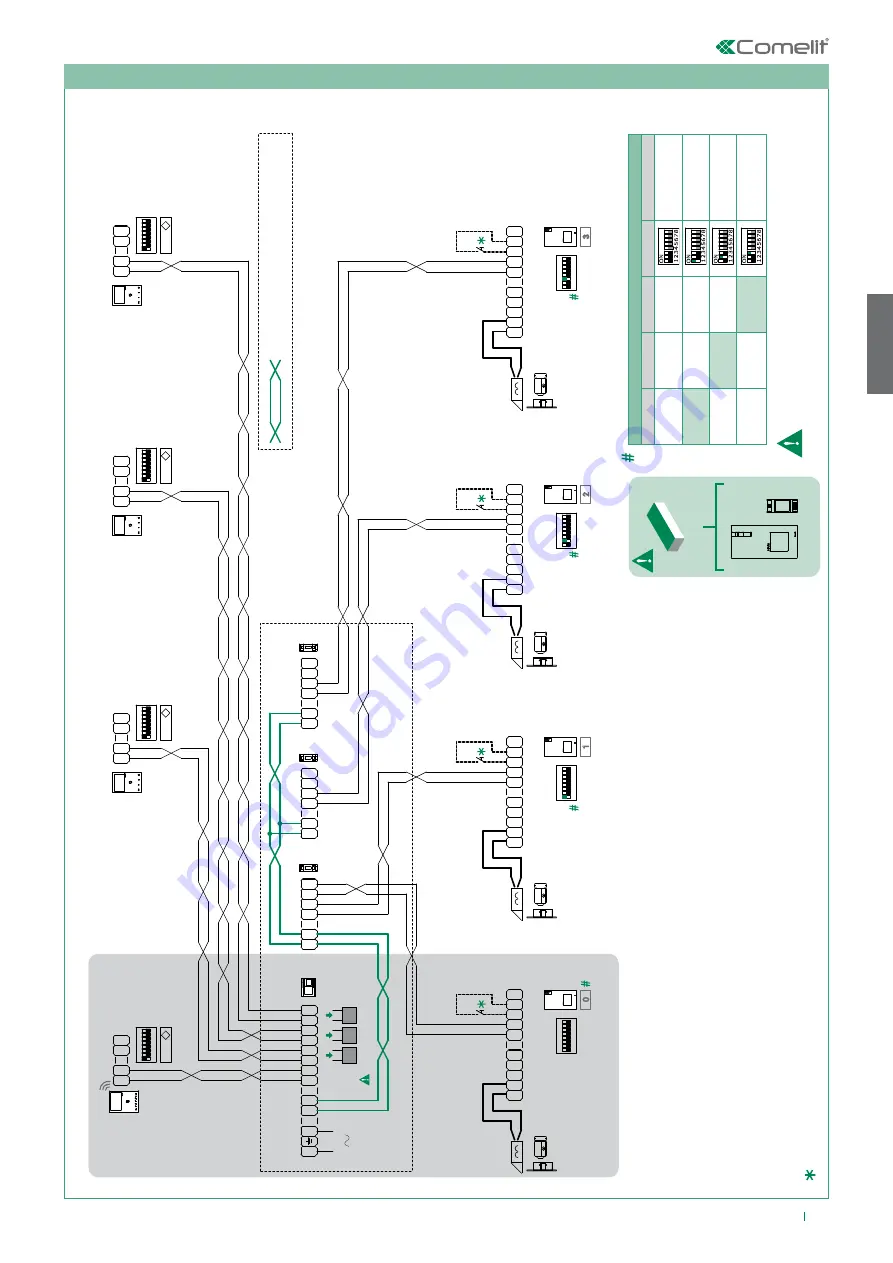 Comelit HFX-7000MW Technical Manual Download Page 55