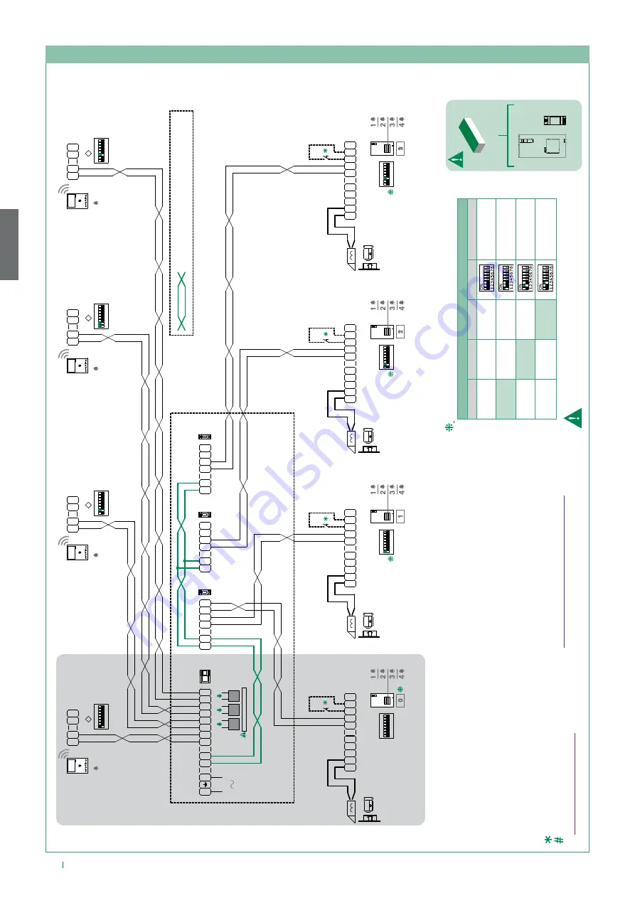 Comelit HFX-7000MW Technical Manual Download Page 58