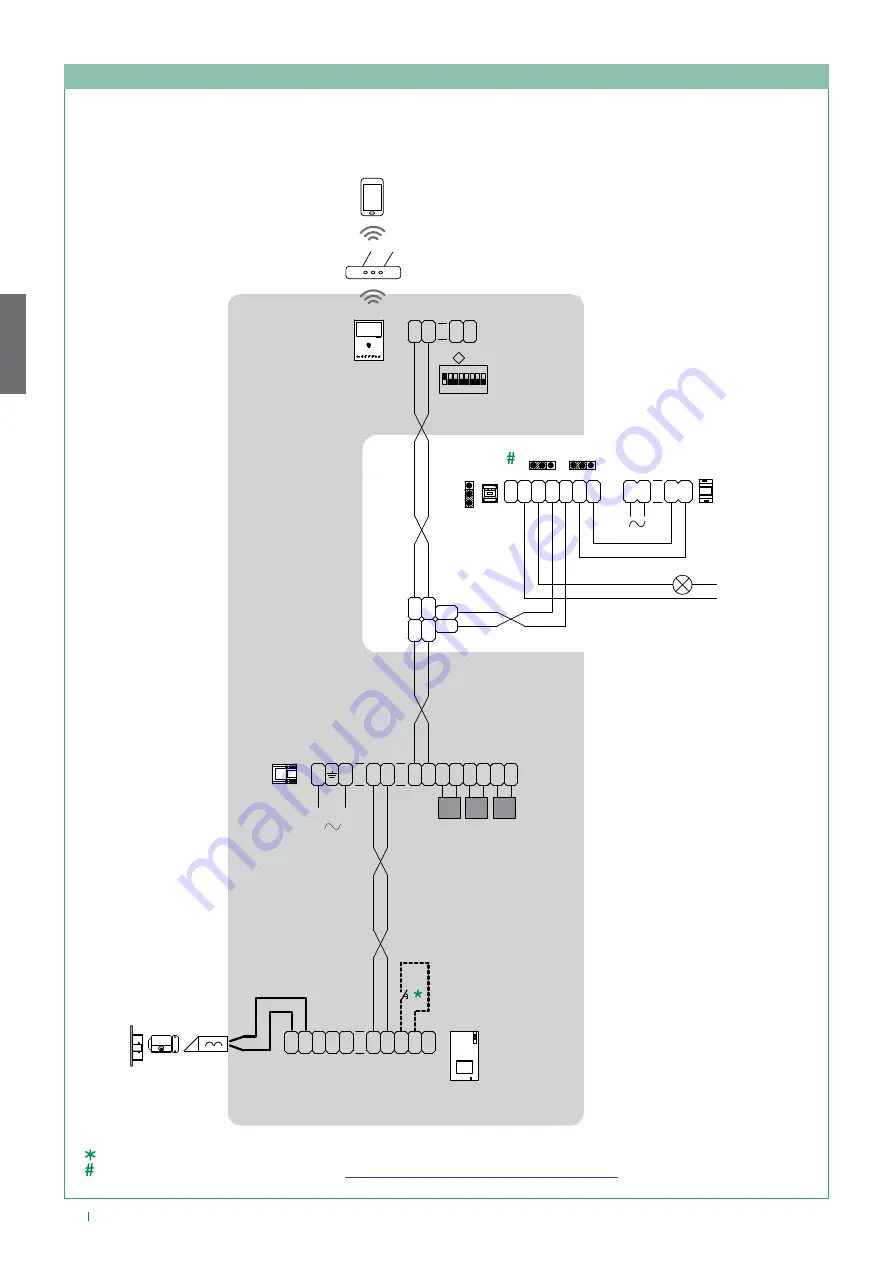 Comelit HFX-7000MW Technical Manual Download Page 60