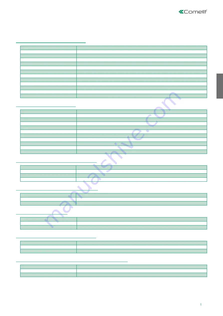 Comelit HFX-7000MW Technical Manual Download Page 83