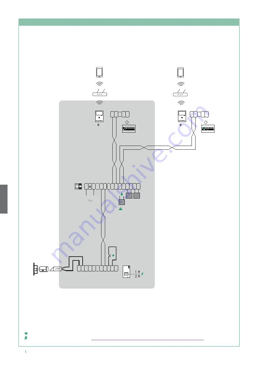 Comelit HFX-7000MW Technical Manual Download Page 98