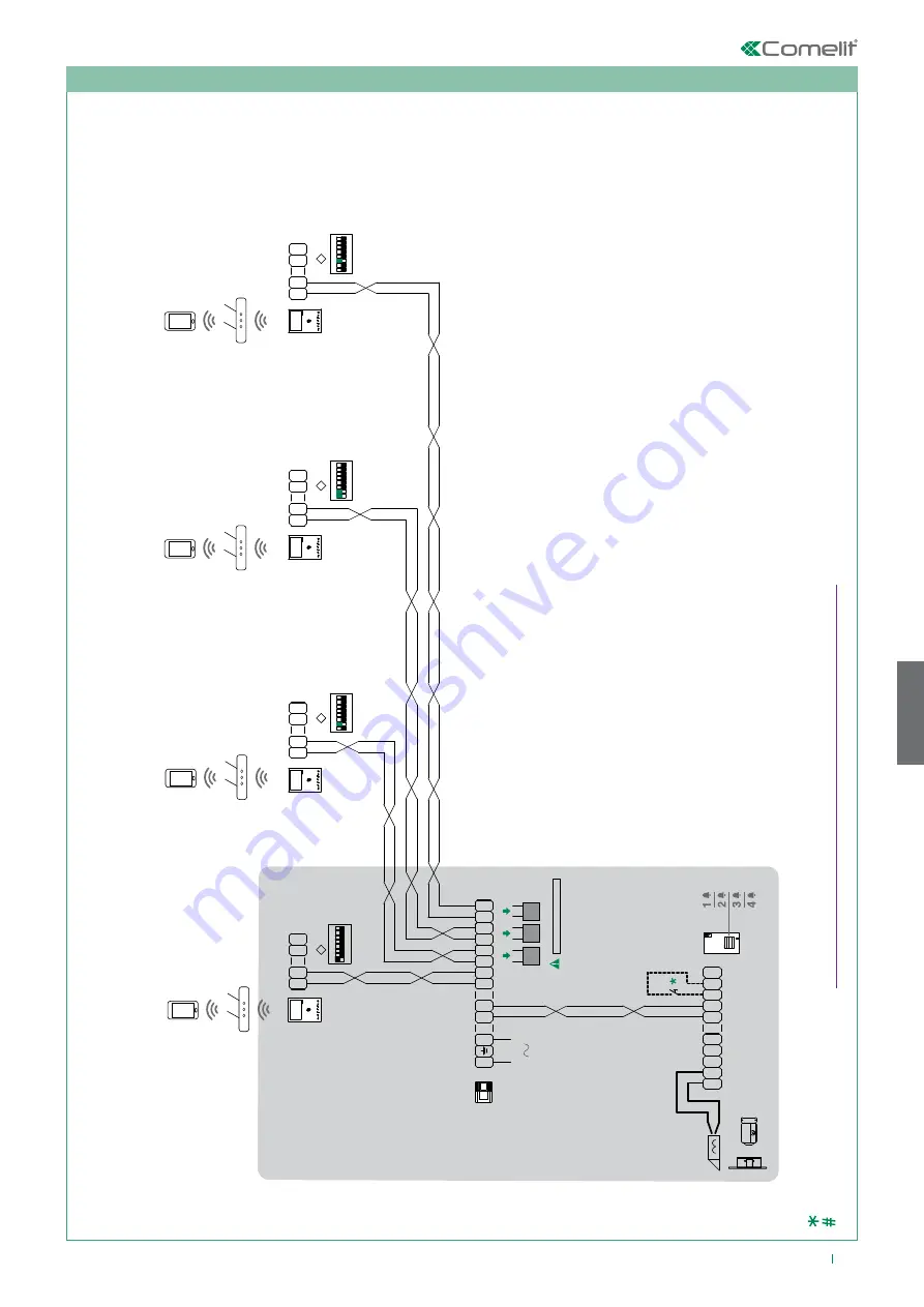 Comelit HFX-7000MW Technical Manual Download Page 99