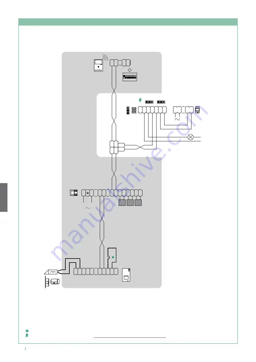 Comelit HFX-7000MW Technical Manual Download Page 102