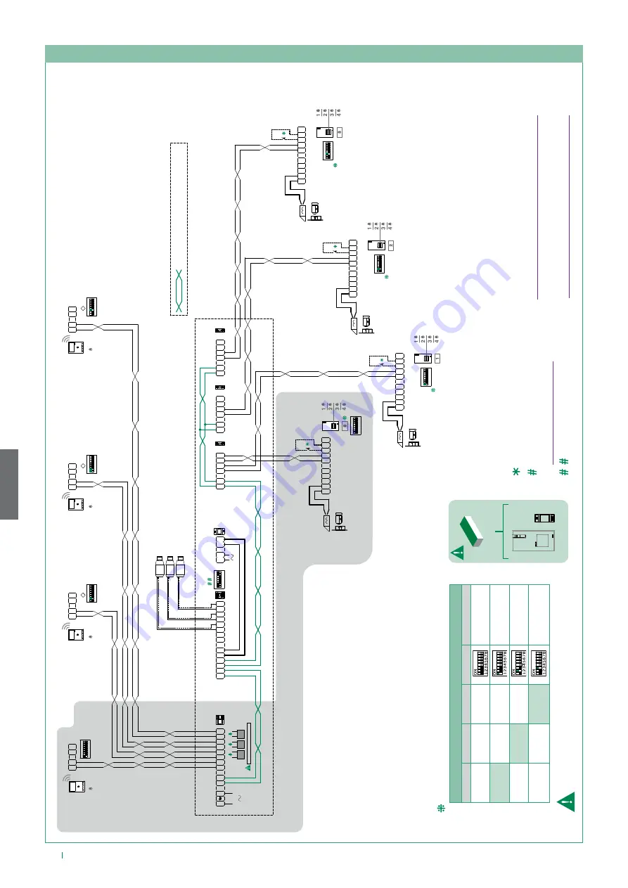 Comelit HFX-7000MW Technical Manual Download Page 104