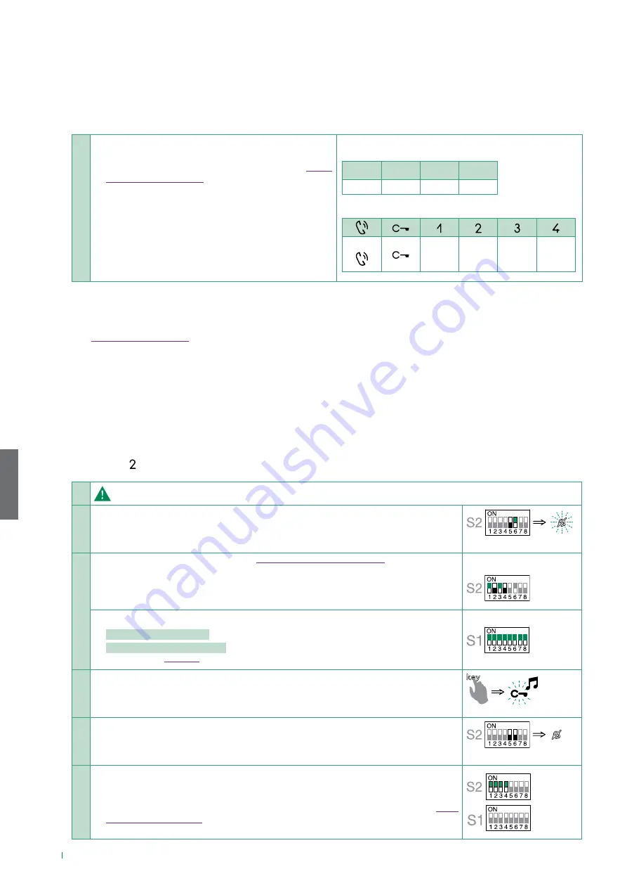 Comelit HFX-7000MW Technical Manual Download Page 110