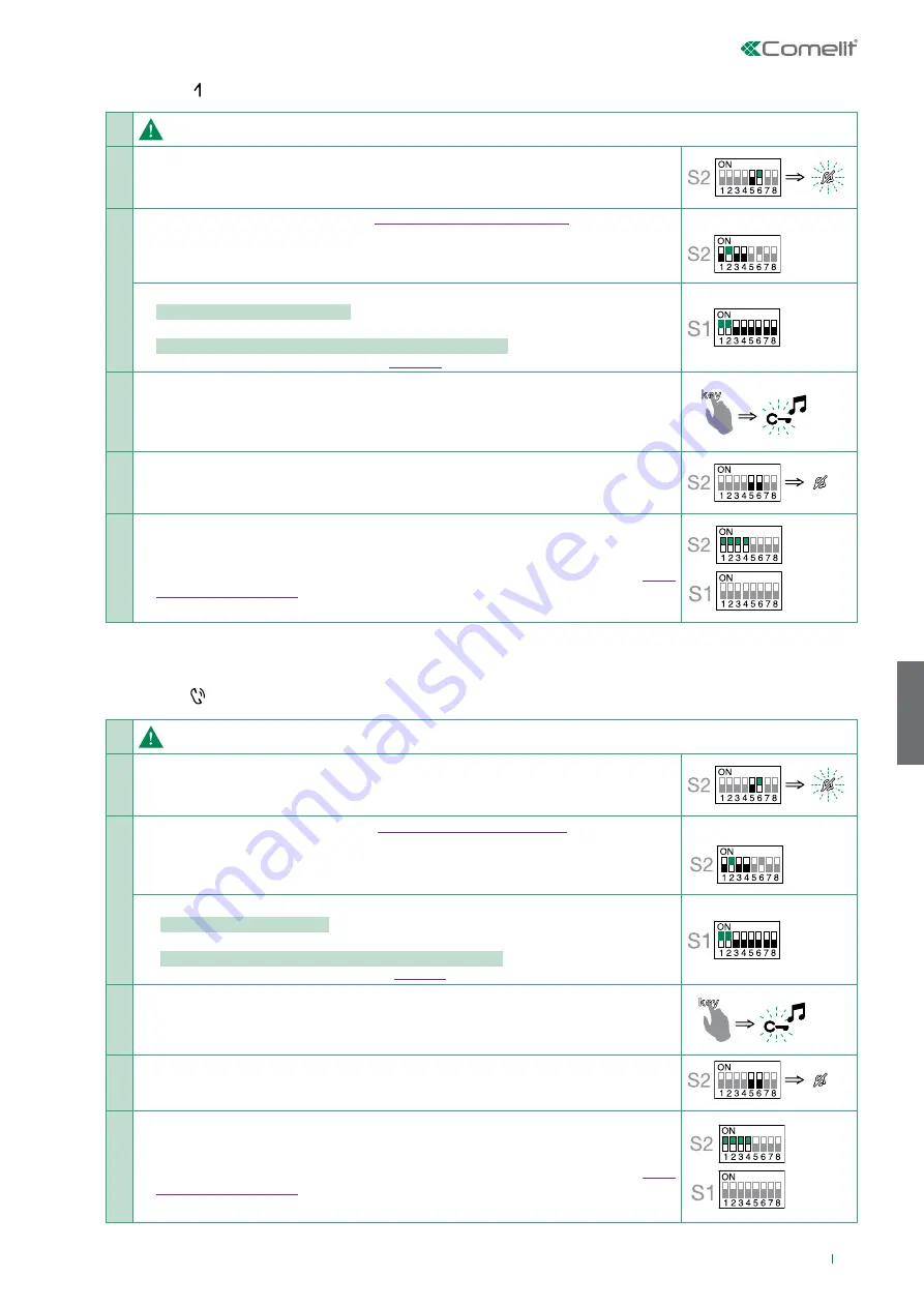 Comelit HFX-7000MW Technical Manual Download Page 111