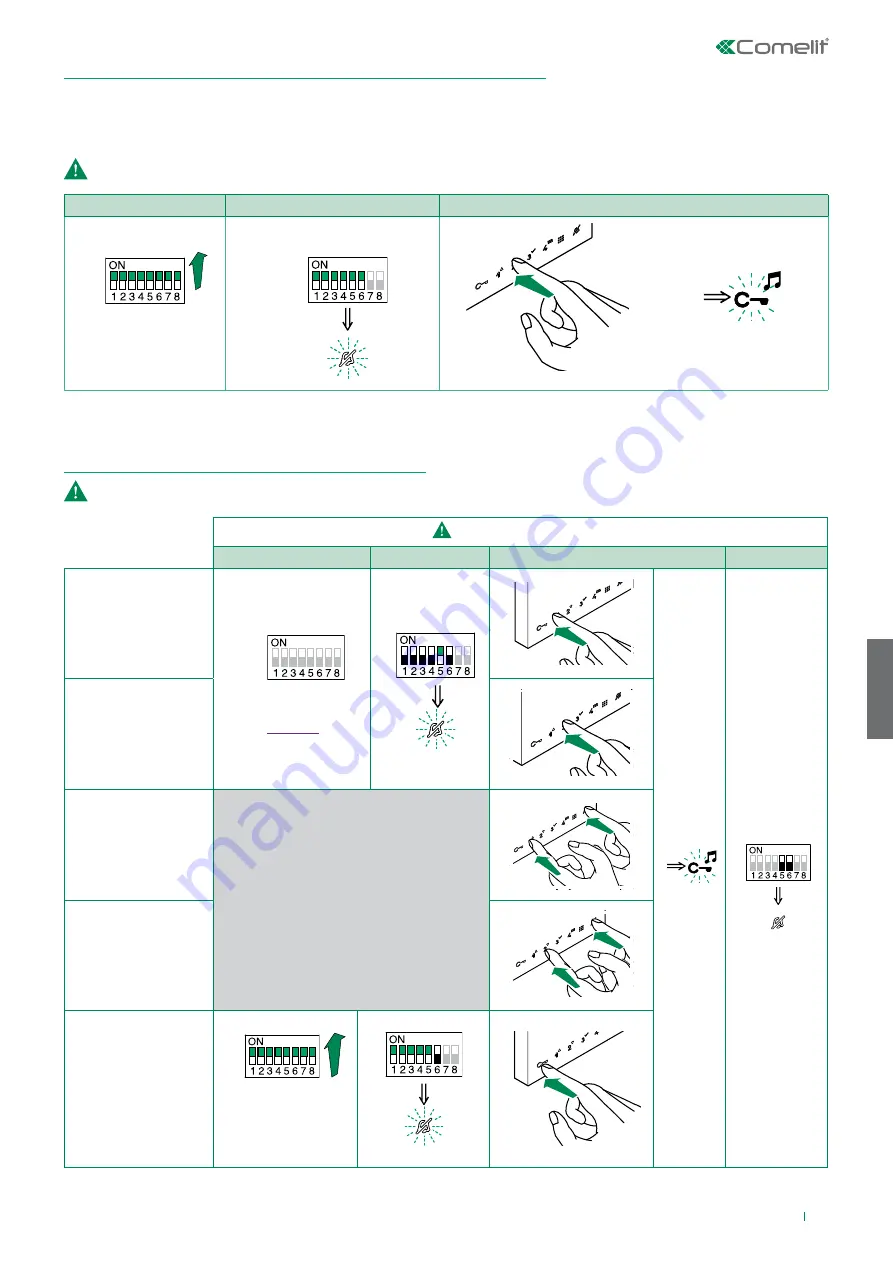 Comelit HFX-7000MW Technical Manual Download Page 113