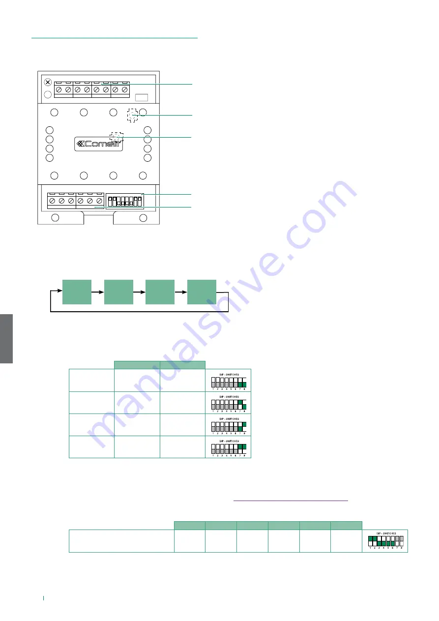 Comelit HFX-7000MW Technical Manual Download Page 118