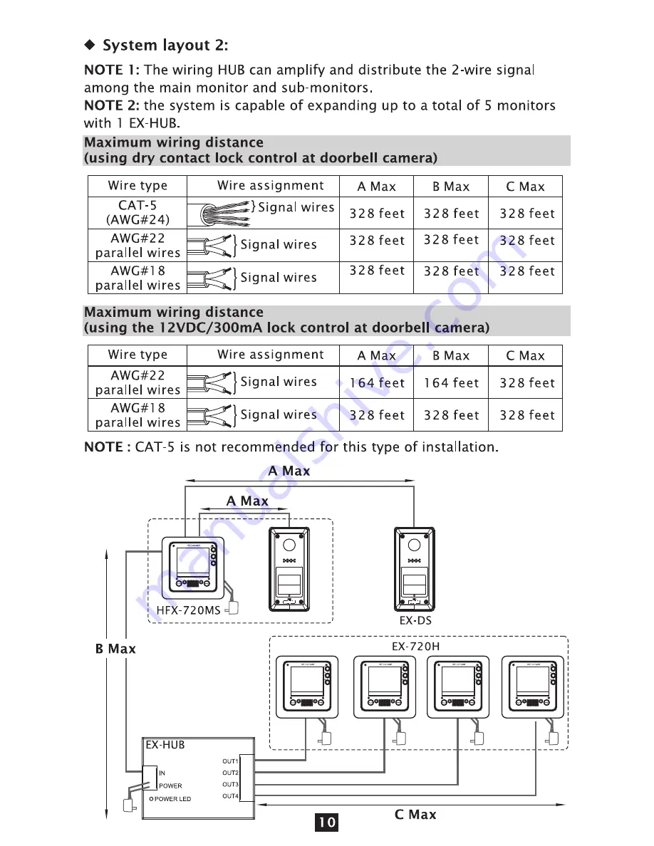 Comelit HFX-720MS Owner'S Manual And Installation Instructions Download Page 13