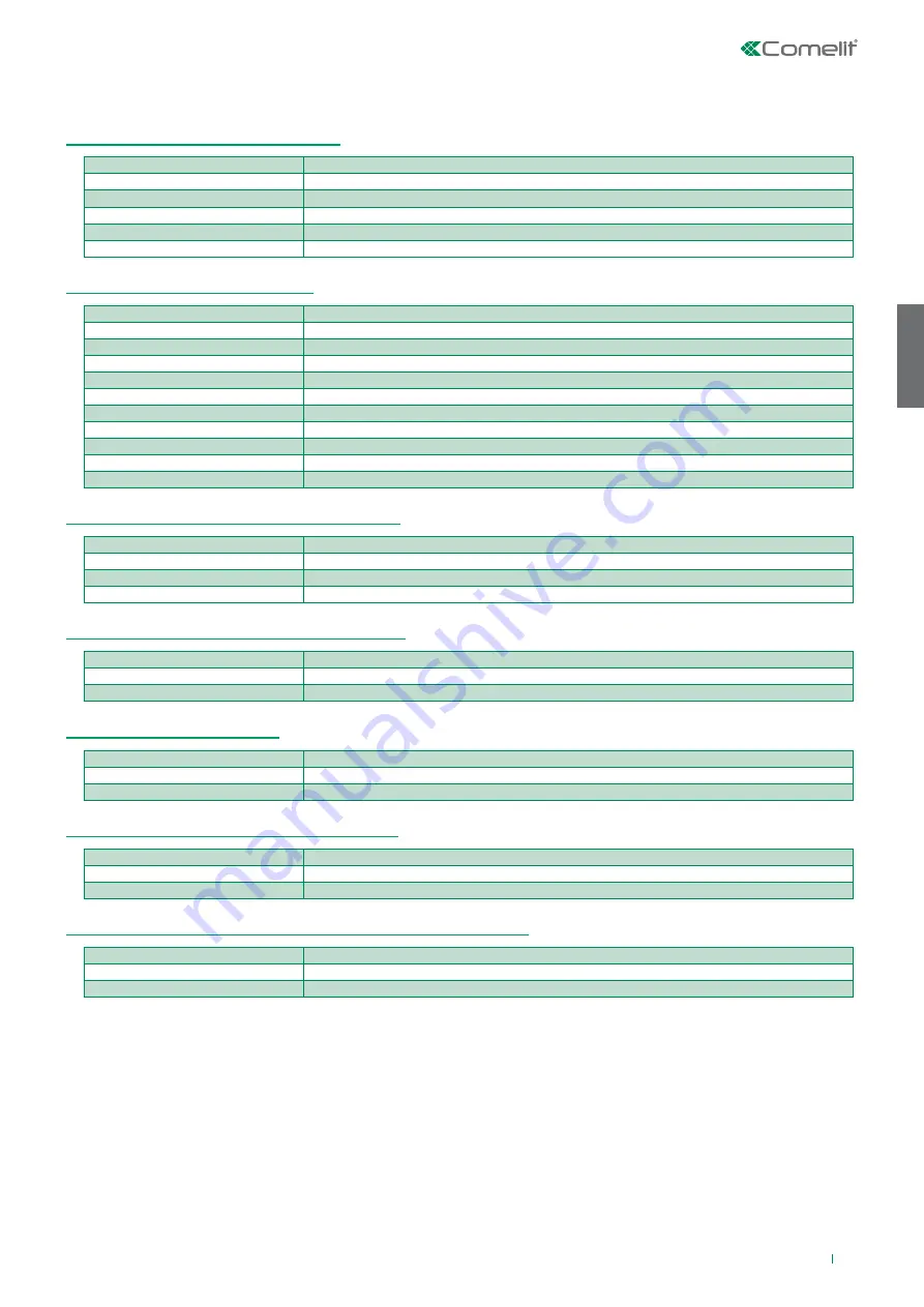 Comelit HFX-9000M Technical Manual Download Page 83