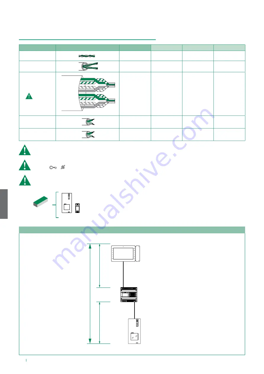 Comelit HFX-9000M Technical Manual Download Page 94