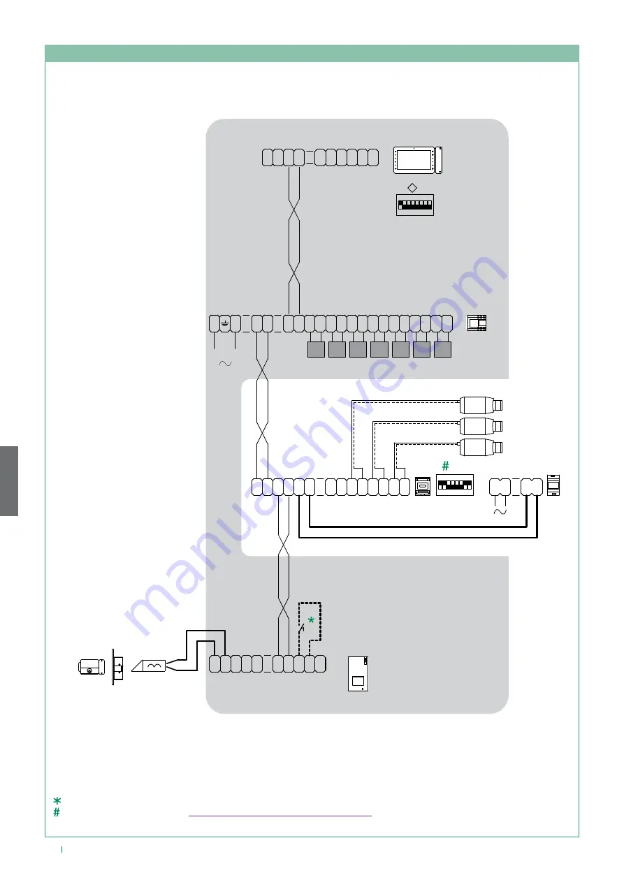 Comelit HFX-9000M Technical Manual Download Page 104