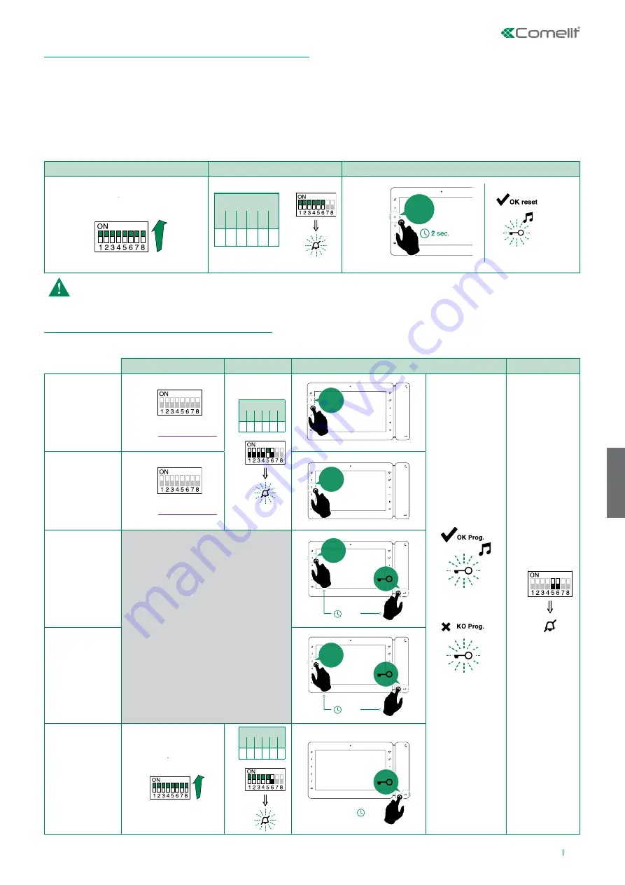 Comelit HFX-9000M Technical Manual Download Page 115