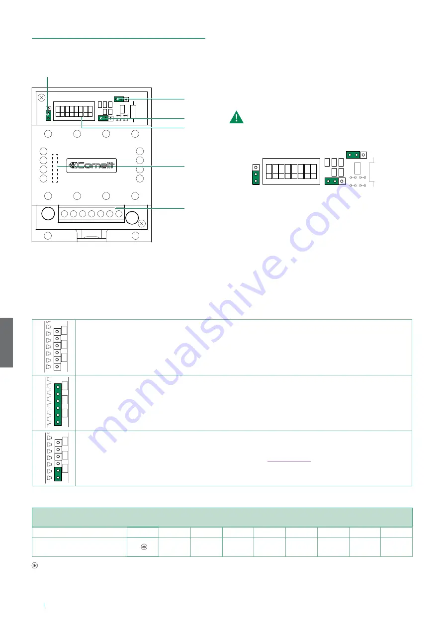 Comelit HFX-9000M Technical Manual Download Page 118