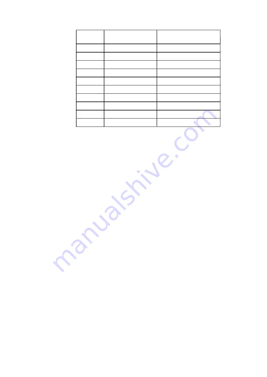 Comelit ILS-2 Manual Download Page 15