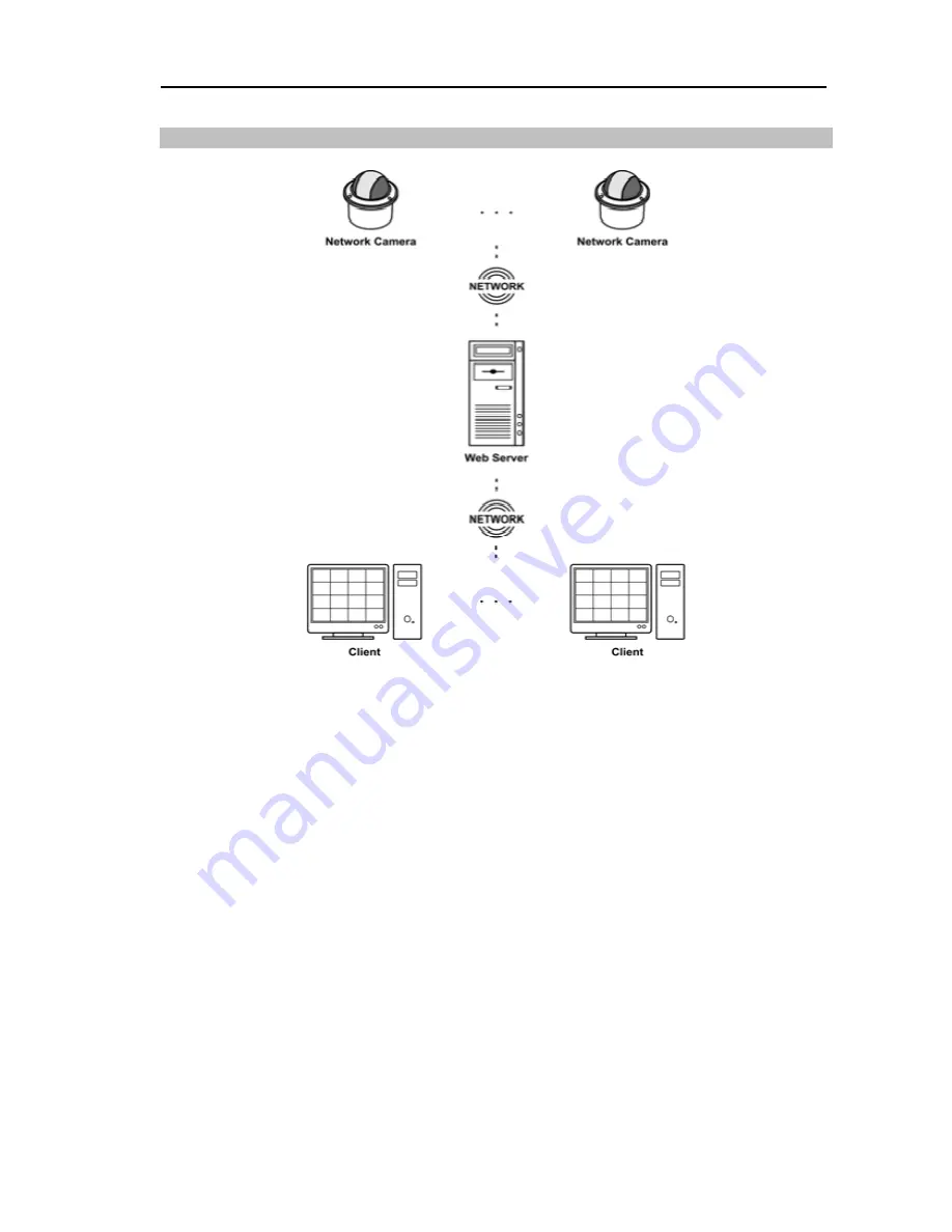 Comelit IPPTZ710A User Manual Download Page 9