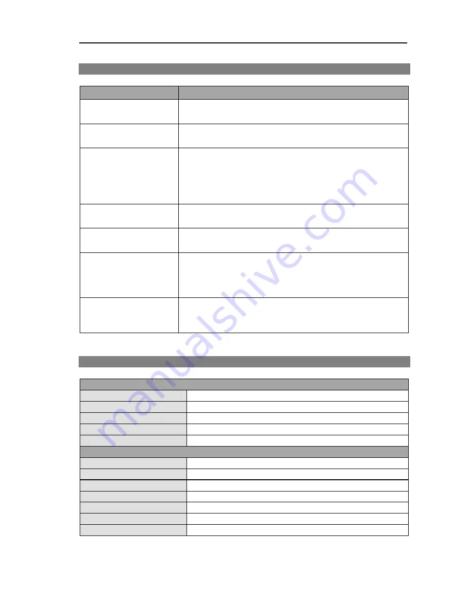 Comelit IPPTZ710A User Manual Download Page 57