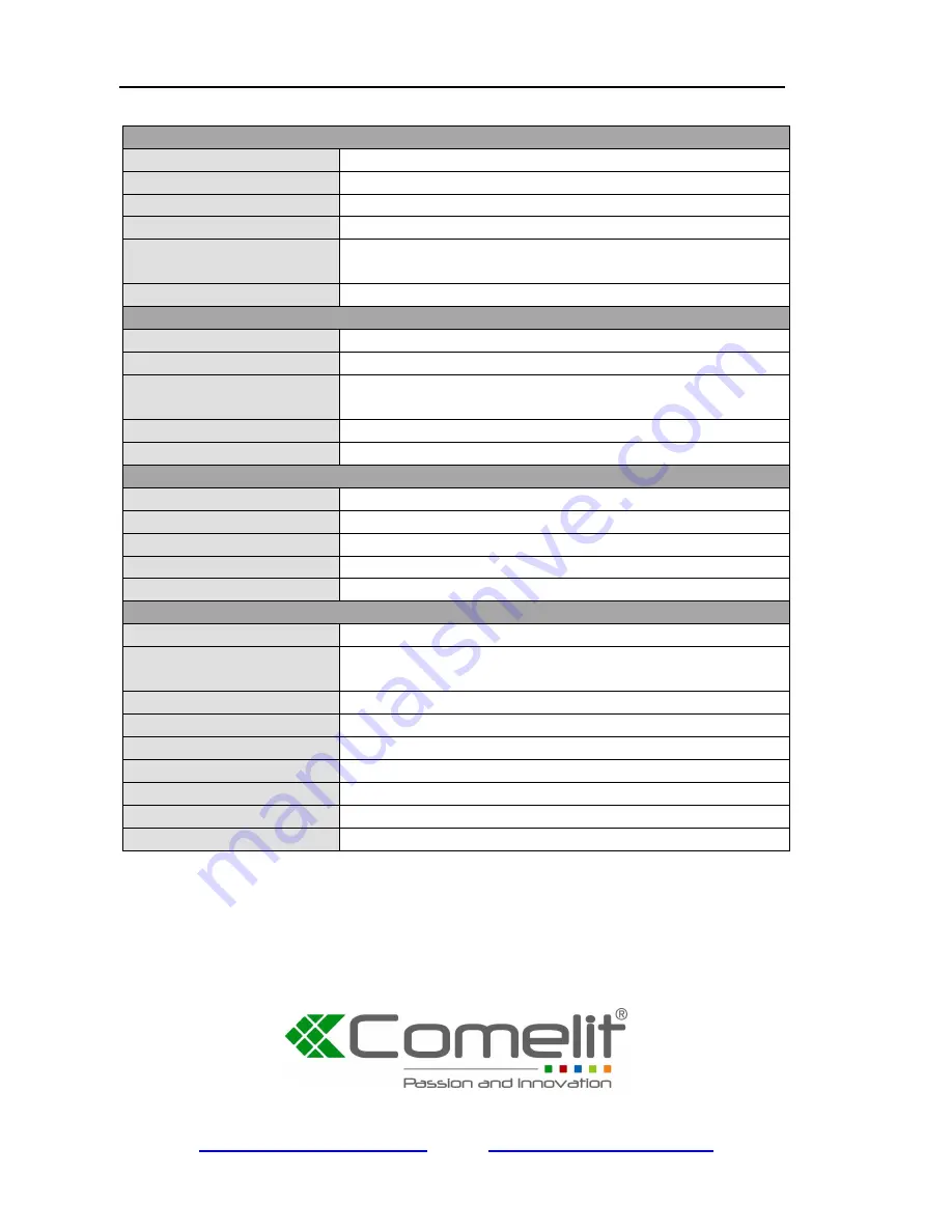 Comelit IPPTZ710A User Manual Download Page 58